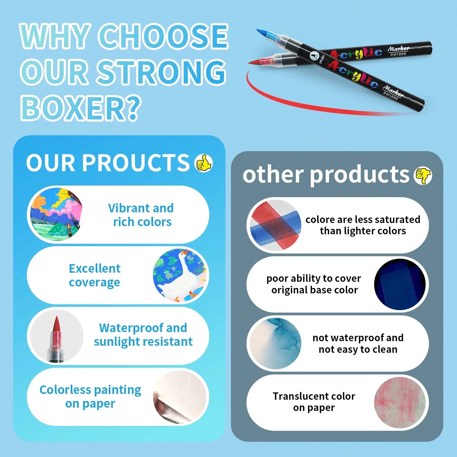 Vibrant Acrylic Paint Pens Set
