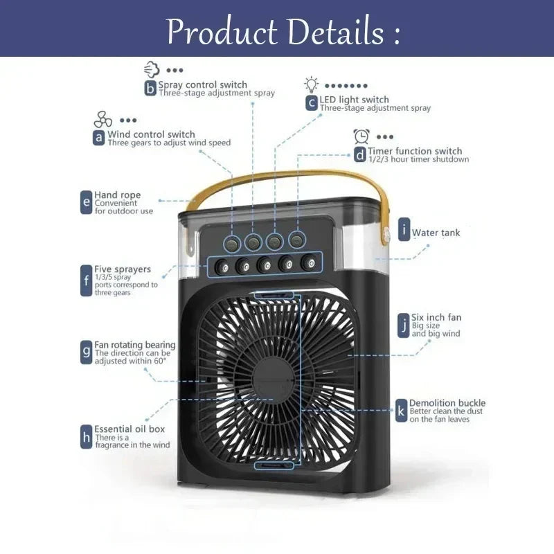 Cooling Comfort Portable Fan